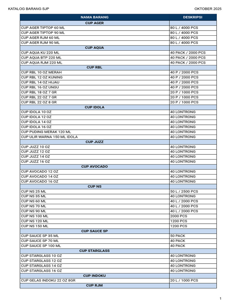 Katalog Barang SJP Oktober 2025 | PDF