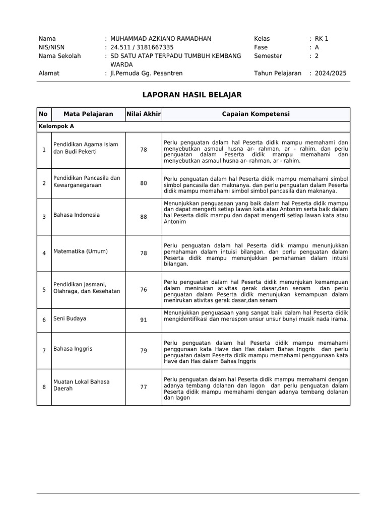 Laporan Hasil Belajar Muhammad Azkiano | PDF
