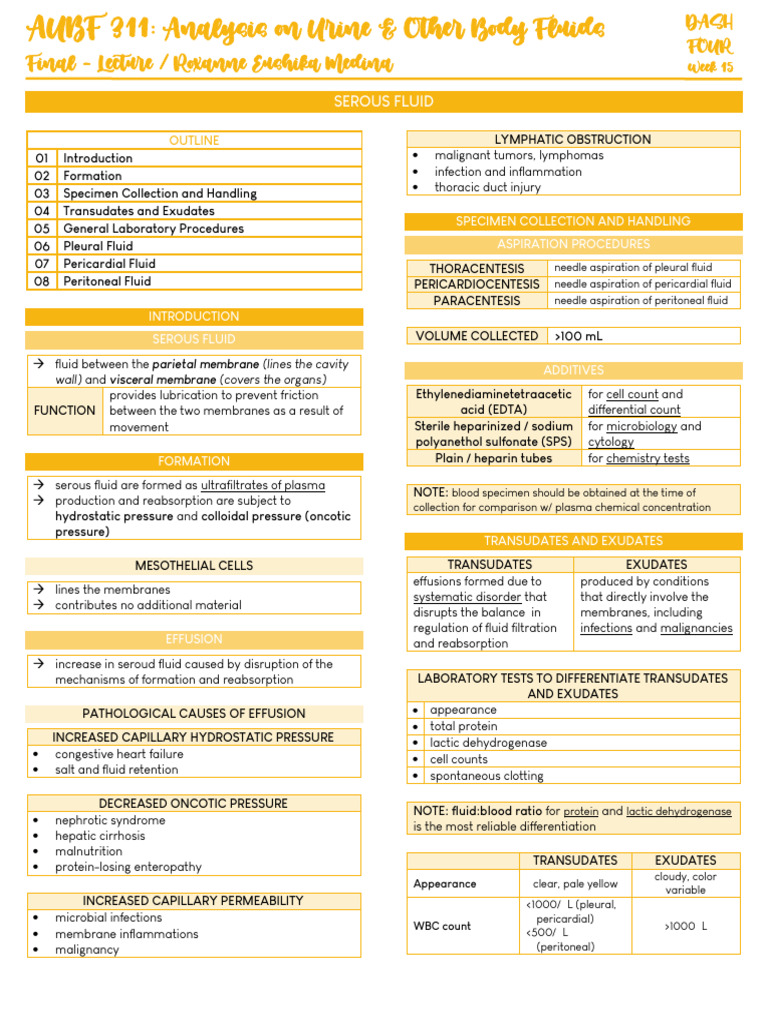 Serous Fluid Analysis in Body Fluids | PDF | Diseases And Disorders ...