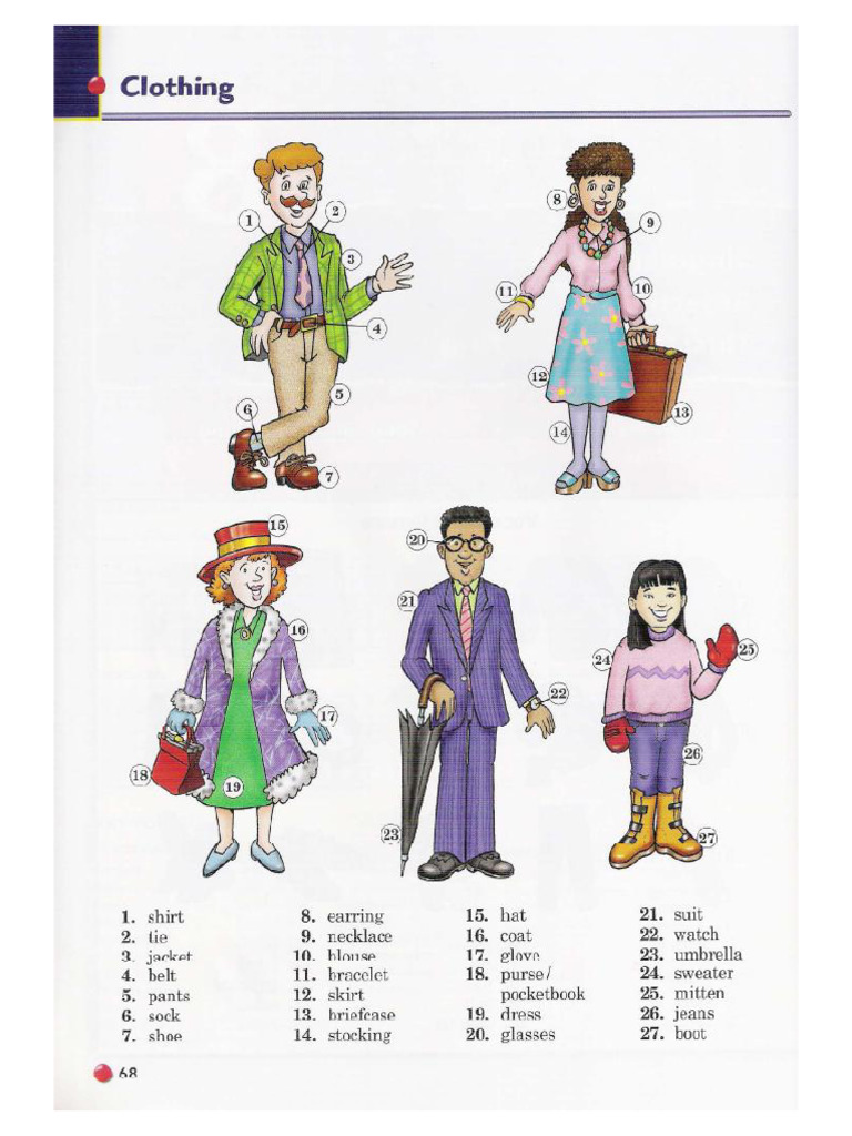SbS Lesson 8 Clothing | PDF | Softlines (Retail) | Fashion