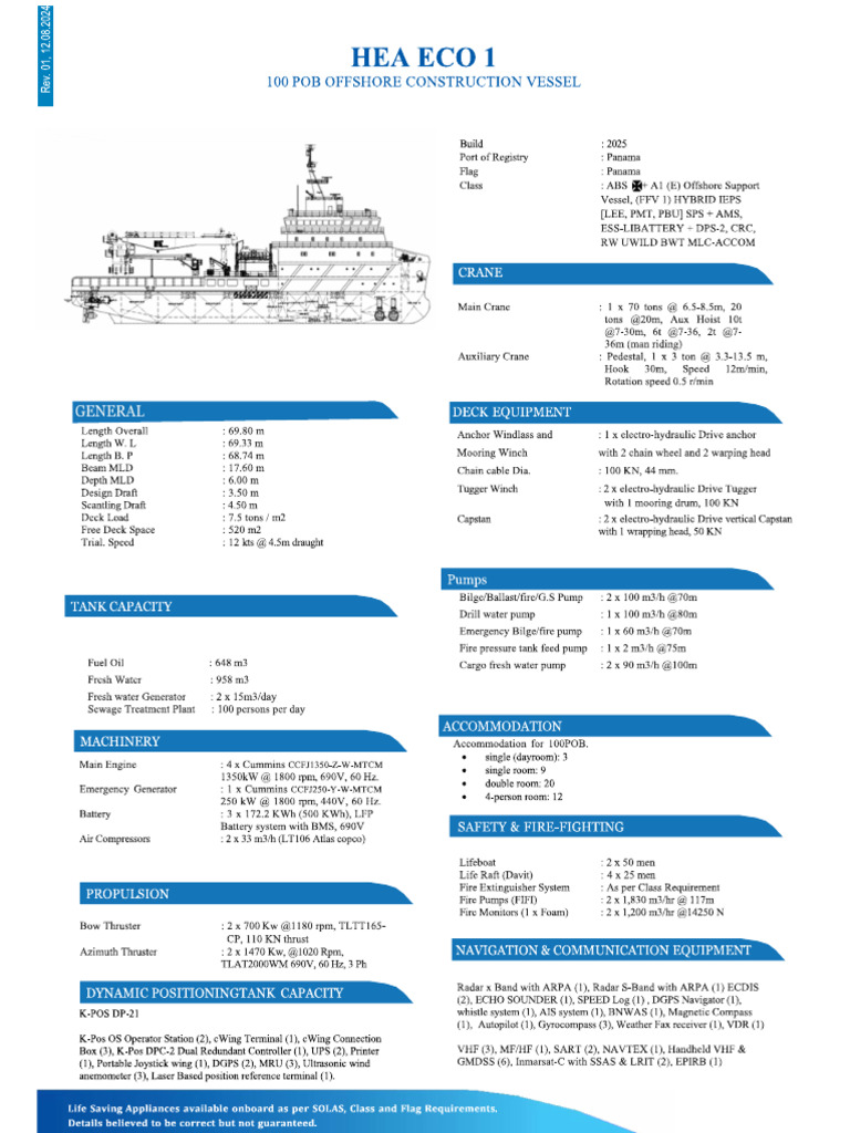 Hea Co 1 | PDF