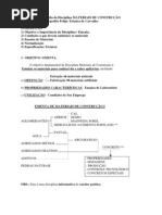 Apostila 08 Parte1 Engenharia Civil