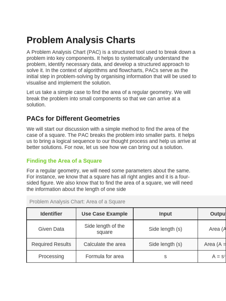 Problem Analysis Charts for Area Calculations | PDF | Area | Algorithms