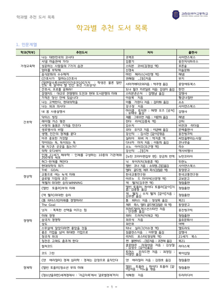 2024학년도 학과별 추천도서 목록 | PDF, image size:768x1024
