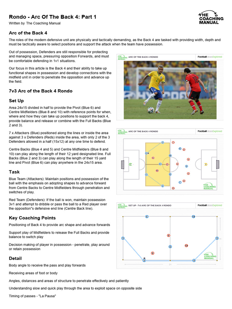Arc of The Back 4 Rondo Part 1 7v3 | PDF | Defender (Association ...
