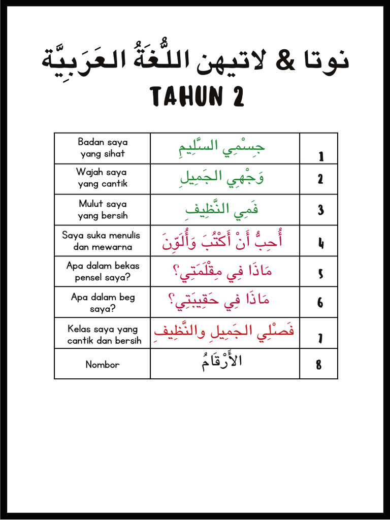 Nota b.arab Thn 2 Kafa | PDF