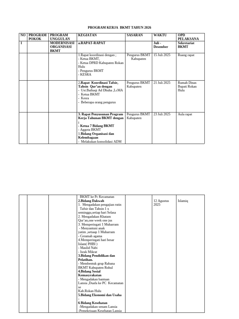 Program Kerja BKMT 2026 Rokan Hulu | PDF