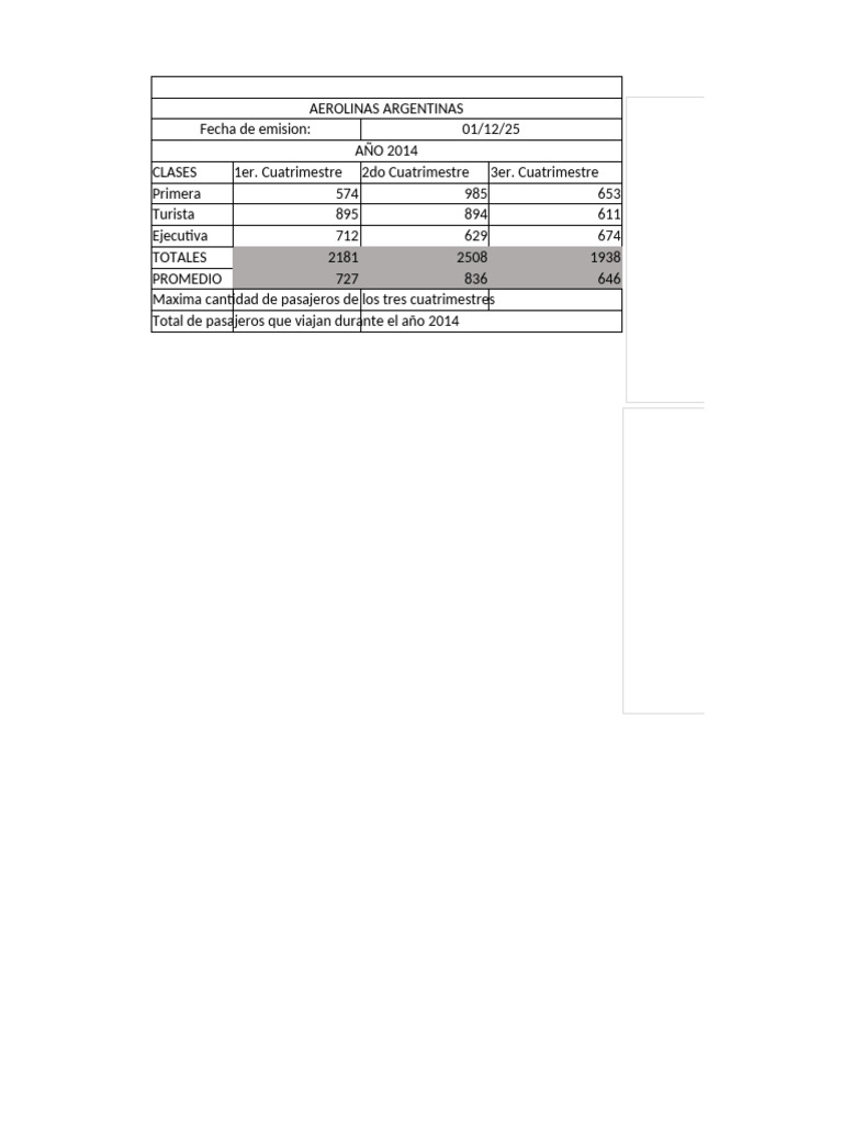 Libr DDDD | PDF
