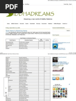 Download SIDDHADREAMS Tamil Name to Botanical Name by otr SN95878561 doc pdf
