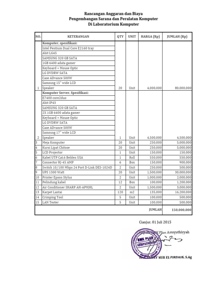 RAB Pengadaan Peralatan Komputer | PDF