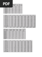 Seed Tracking Guide for Battle Cats | PDF | Games & Activities | History