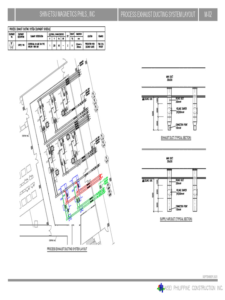 Process Exhaust Ducting Layout Guide | PDF