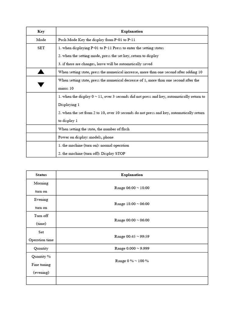 Device Setting Instructions Guide | PDF
