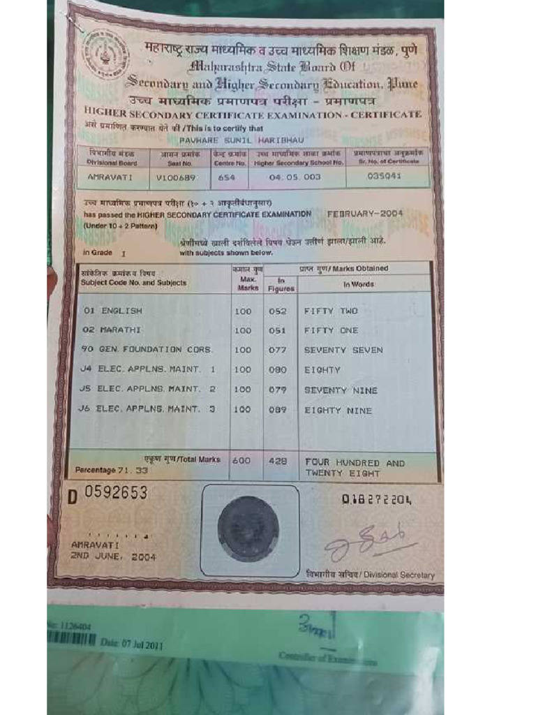 12 TH Certificate | PDF