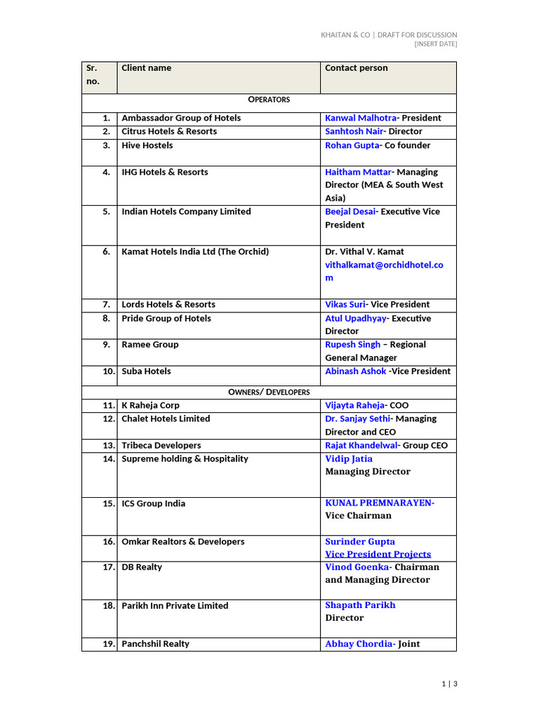 Client List - Hospitality | PDF | Chess Theory | Chess
