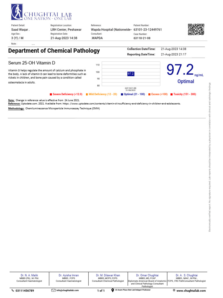 Saad waqar | PDF | Vitamin D | Pathology