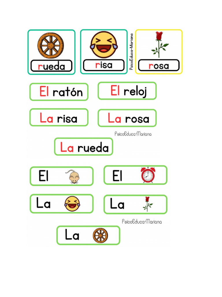Palabras Con R | PDF