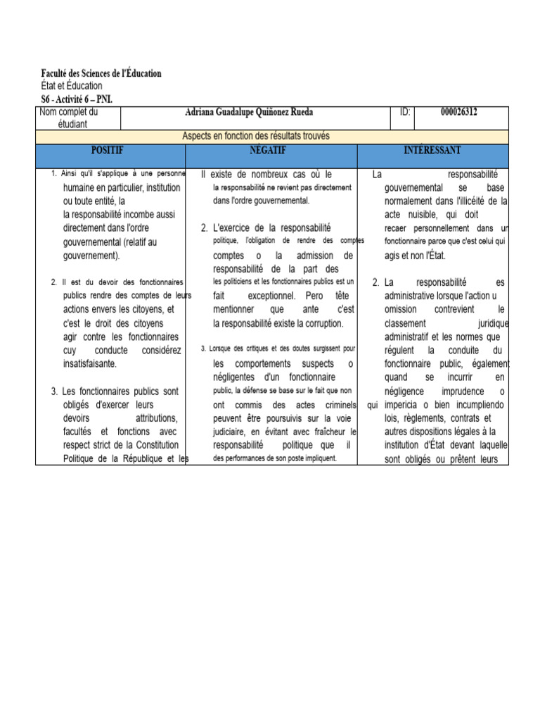 Responsabilité des Fonctionnaires Publics | PDF | Loi | Loi criminelle