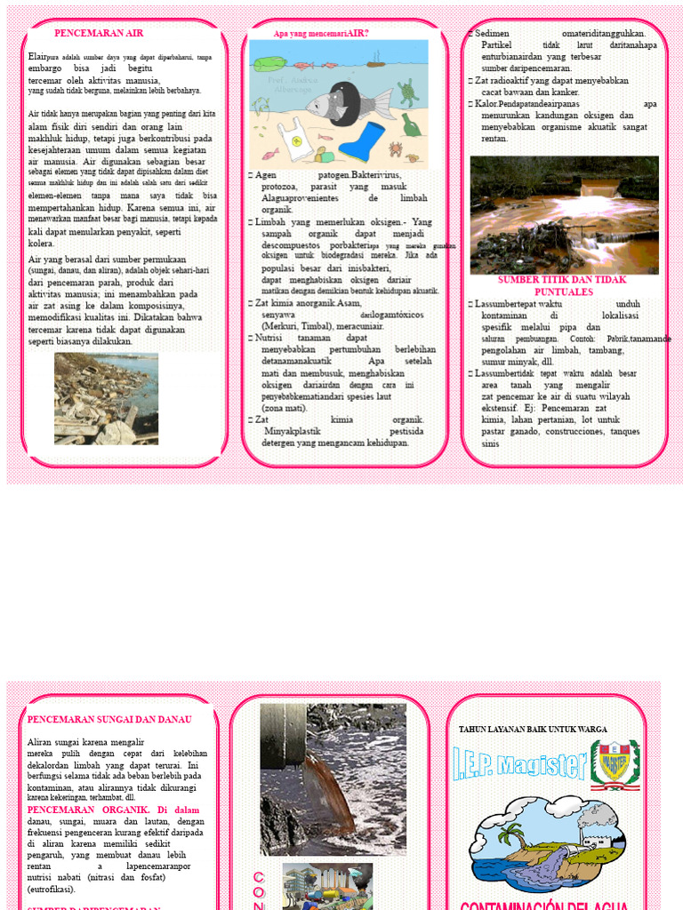 Penyebab dan Dampak Pencemaran Air | PDF