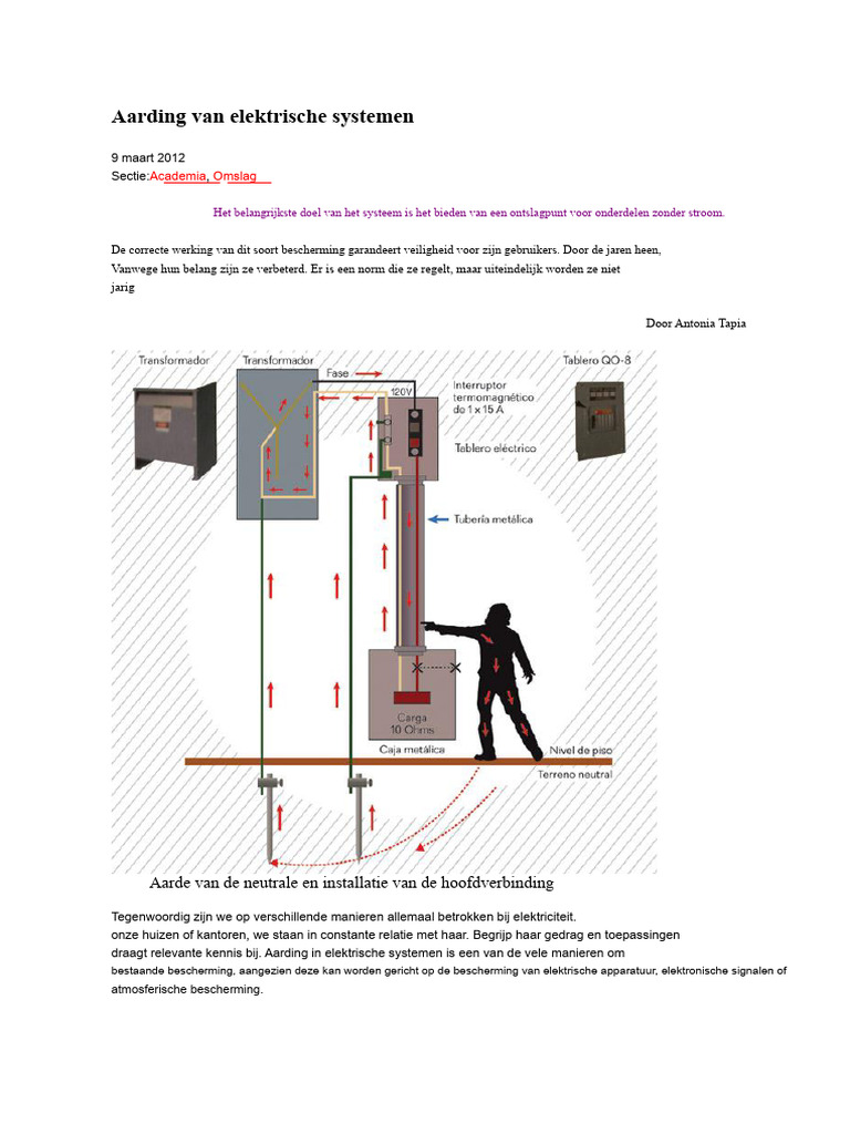 Aarding Van Systemen | PDF