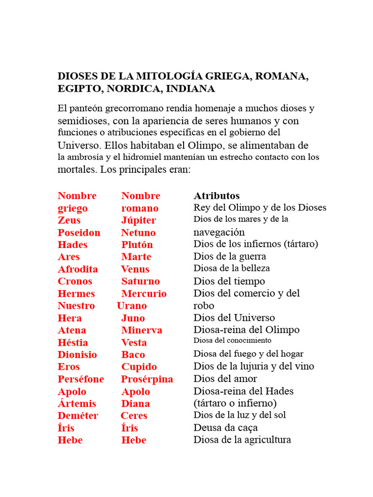 Dioses de la Mitología: Griega y Más | PDF | Doce olímpicos | Minotauro