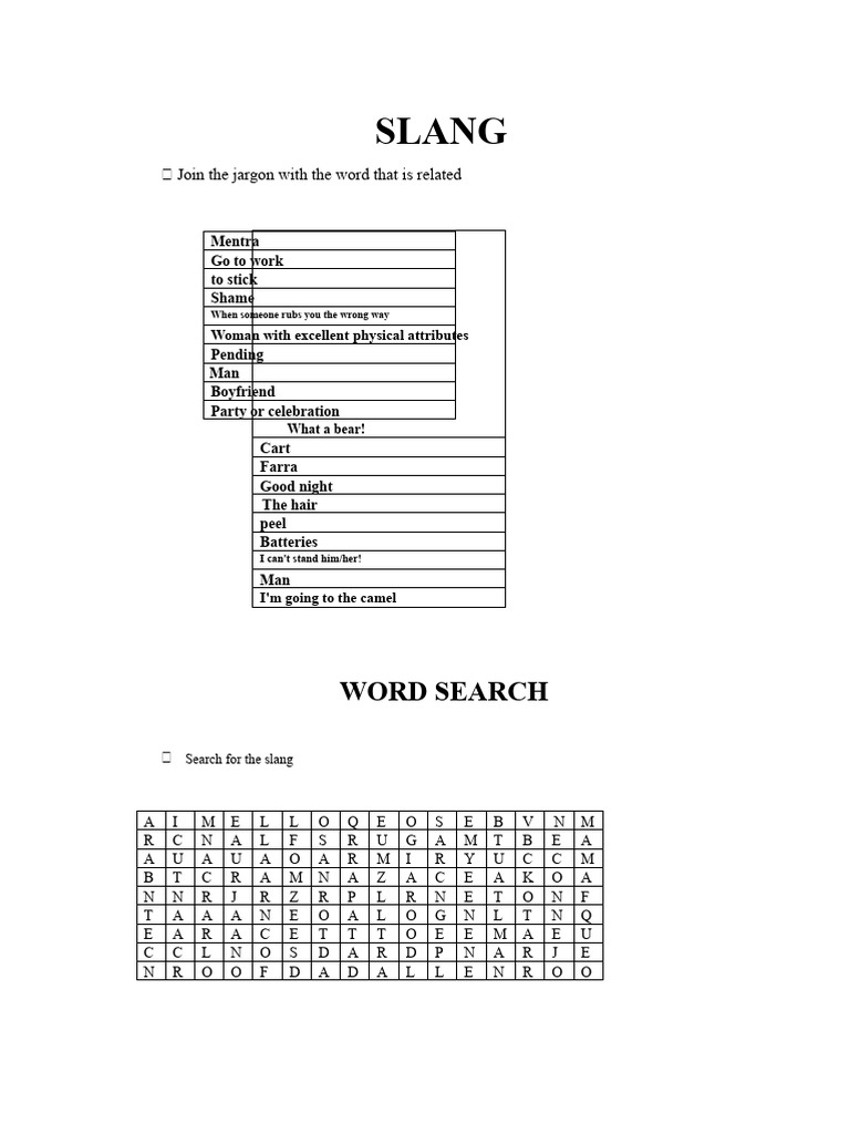Slang Word Association and Search | PDF