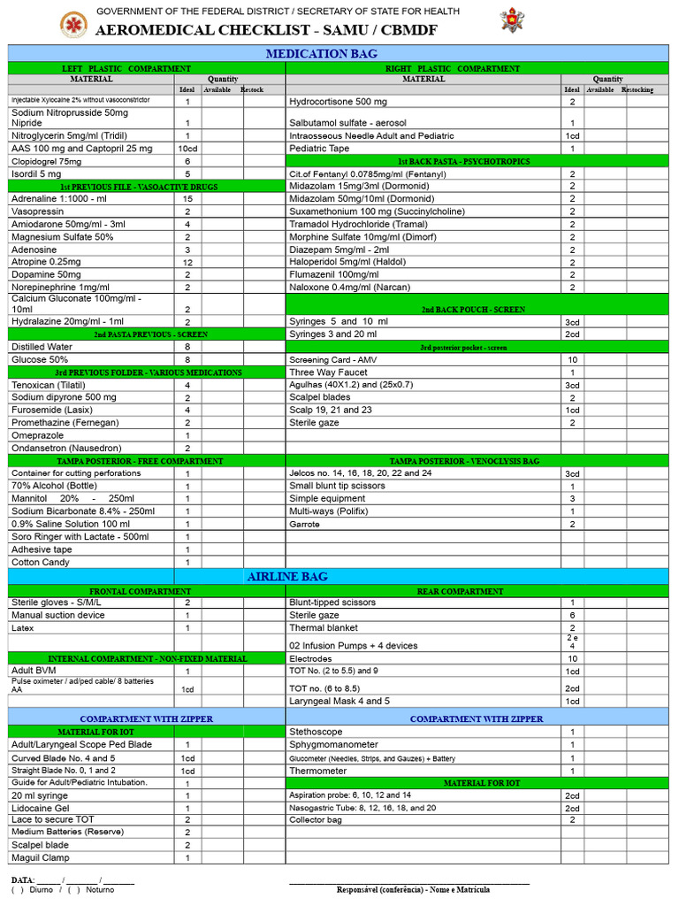 Aeromedical Checklist SAMU CBMDF | PDF | Midazolam | Pharmacology