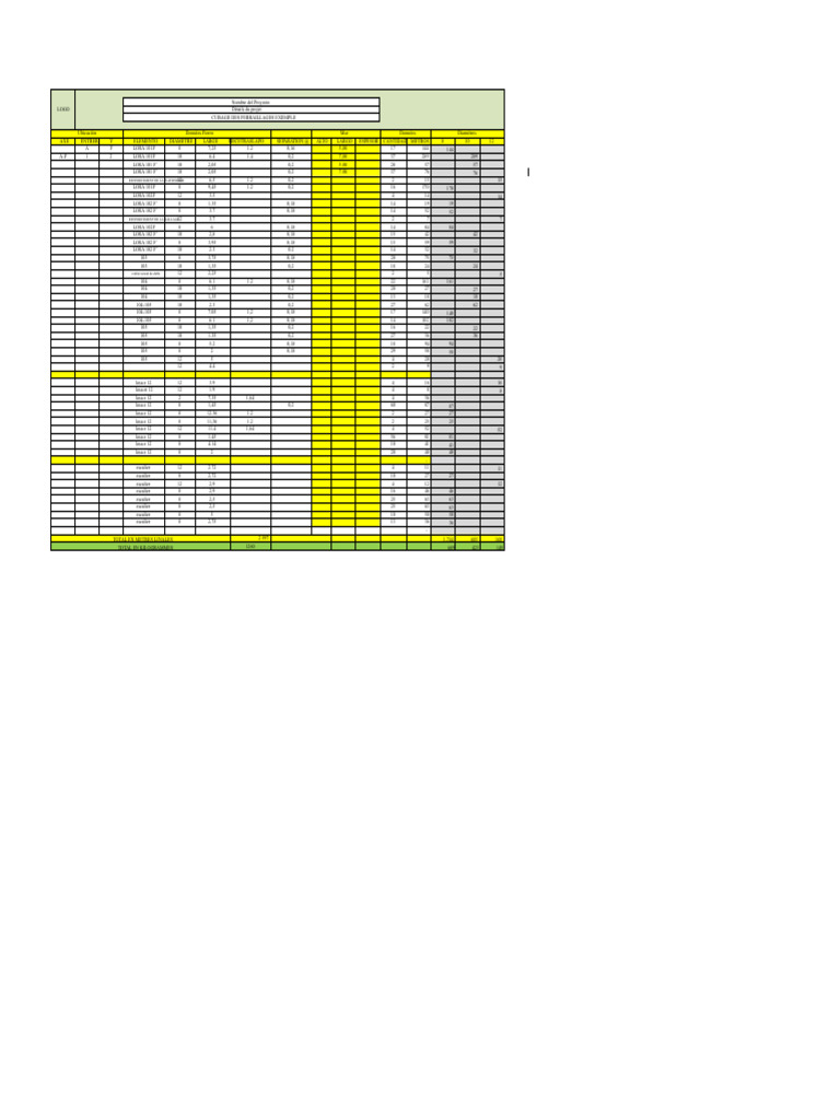 Formulaire de Type de Cubage D'armature | PDF