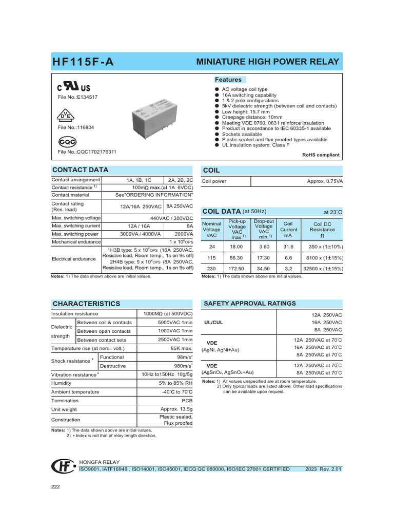 HF115F A | PDF