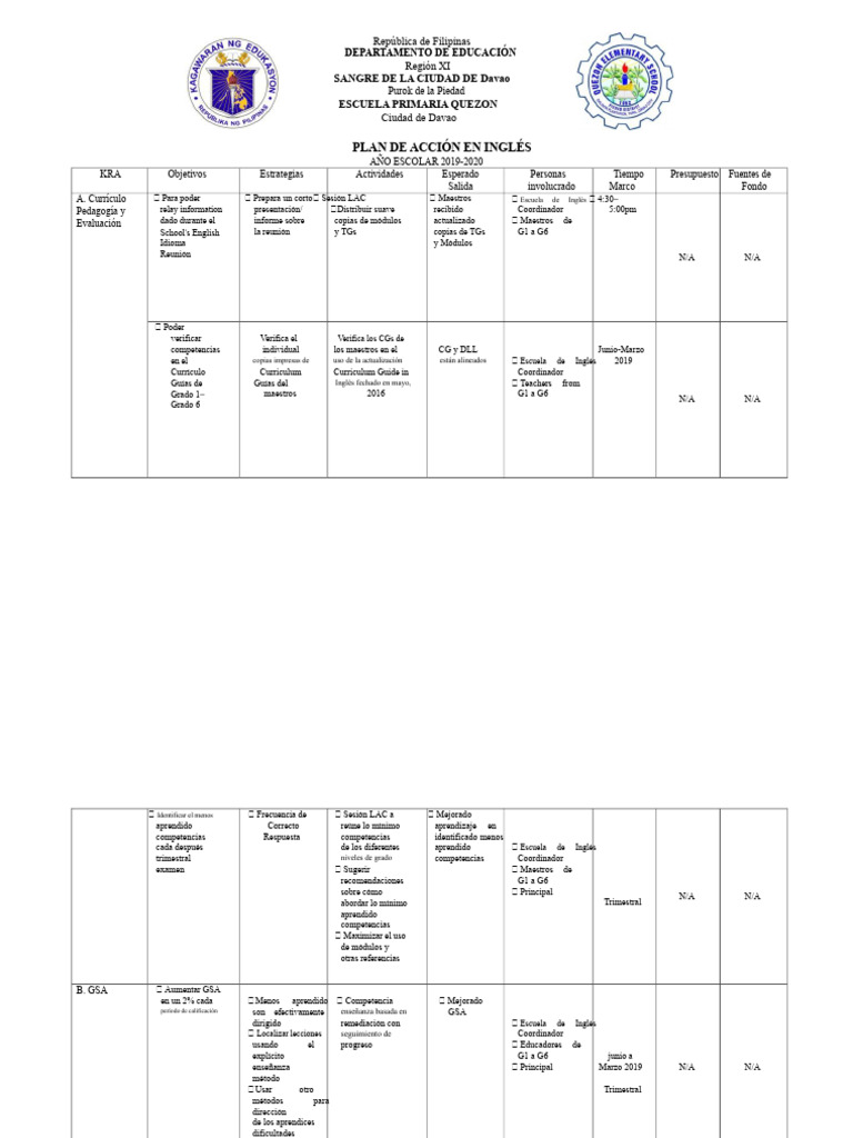 Plan de Acción Escolar 2019-2020 | PDF | Plan de estudios | Escuelas