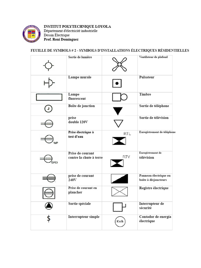 Symboles d'Installations Électriques | PDF