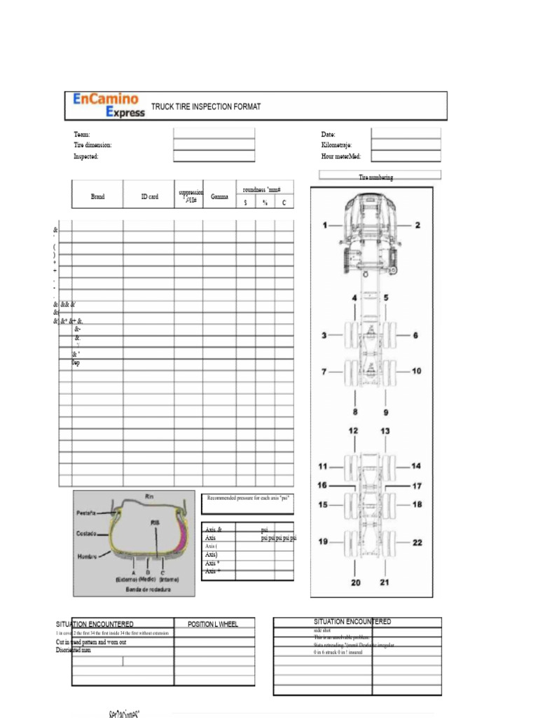 Truck Tire Inspection Checklist | PDF | Tire | Transport