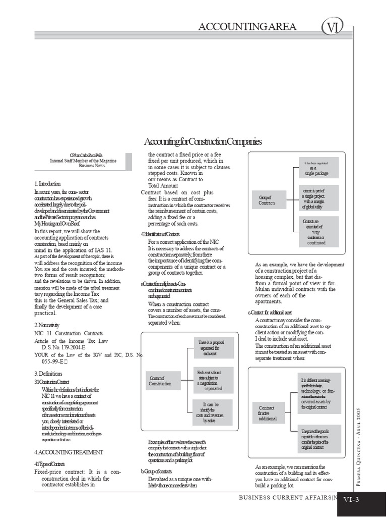 Accounting for Construction Contracts | PDF | Cost | Income