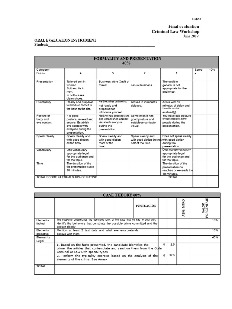 Criminal Law Workshop Evaluation Rubric | PDF | Crimes | Crime & Violence