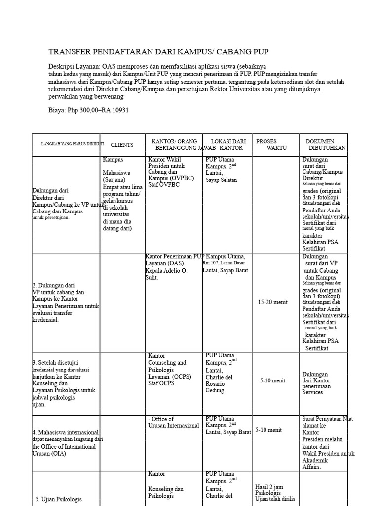 Proses Transfer Mahasiswa PUP | PDF