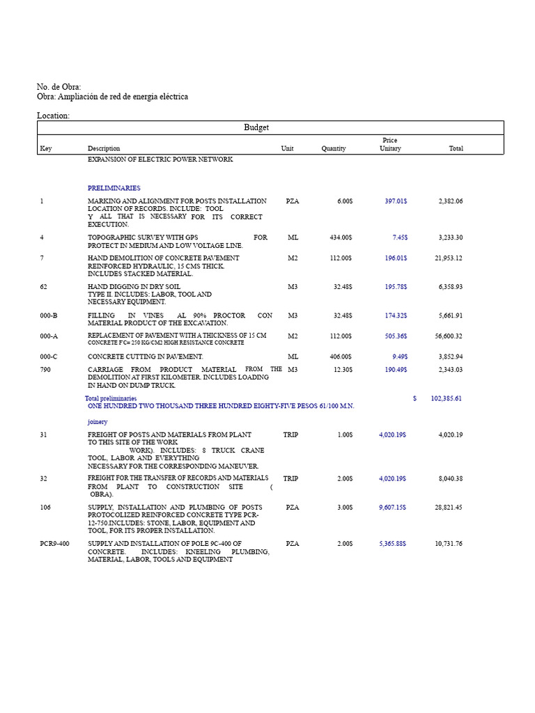 Base Budget For Medium Voltage Electrical Work. | PDF | Concrete ...