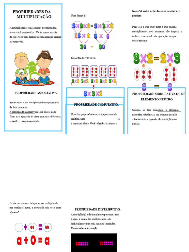 Propriedades Da Multiplicação | PDF | Multiplicação | Matemática