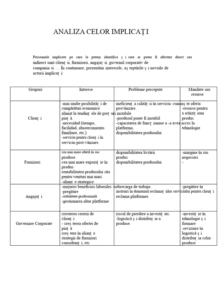 Analiza Persoanelor Implicate | PDF