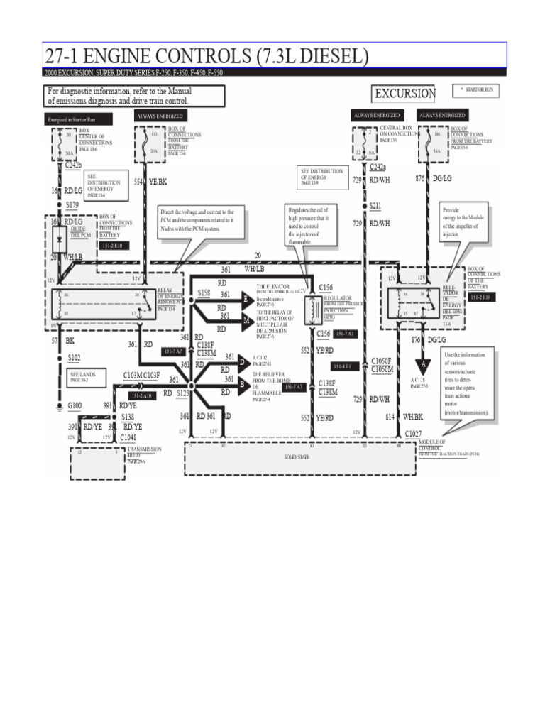 2000 Super Duty 7.3L Diesel Engine Controls | PDF | Electricity ...