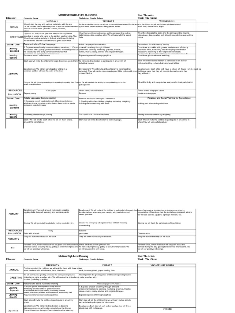 Circus-Themed Weekly Lesson Plan | PDF | Communication | Word
