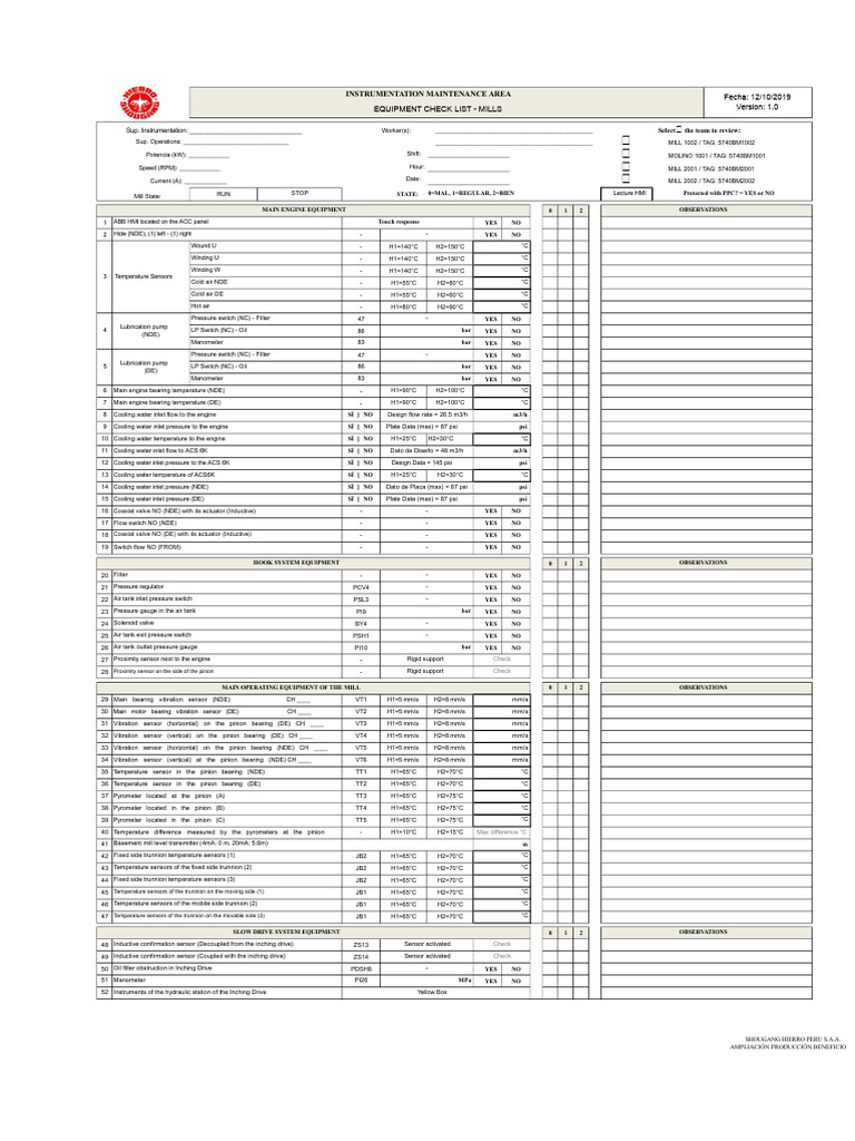 Mills Equipment Maintenance Checklist | PDF | Pressure Measurement | Valve