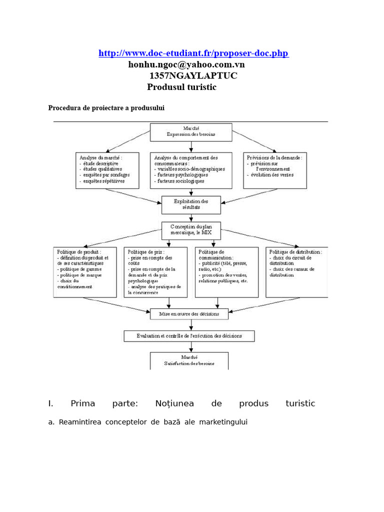Produsul Turistic | PDF