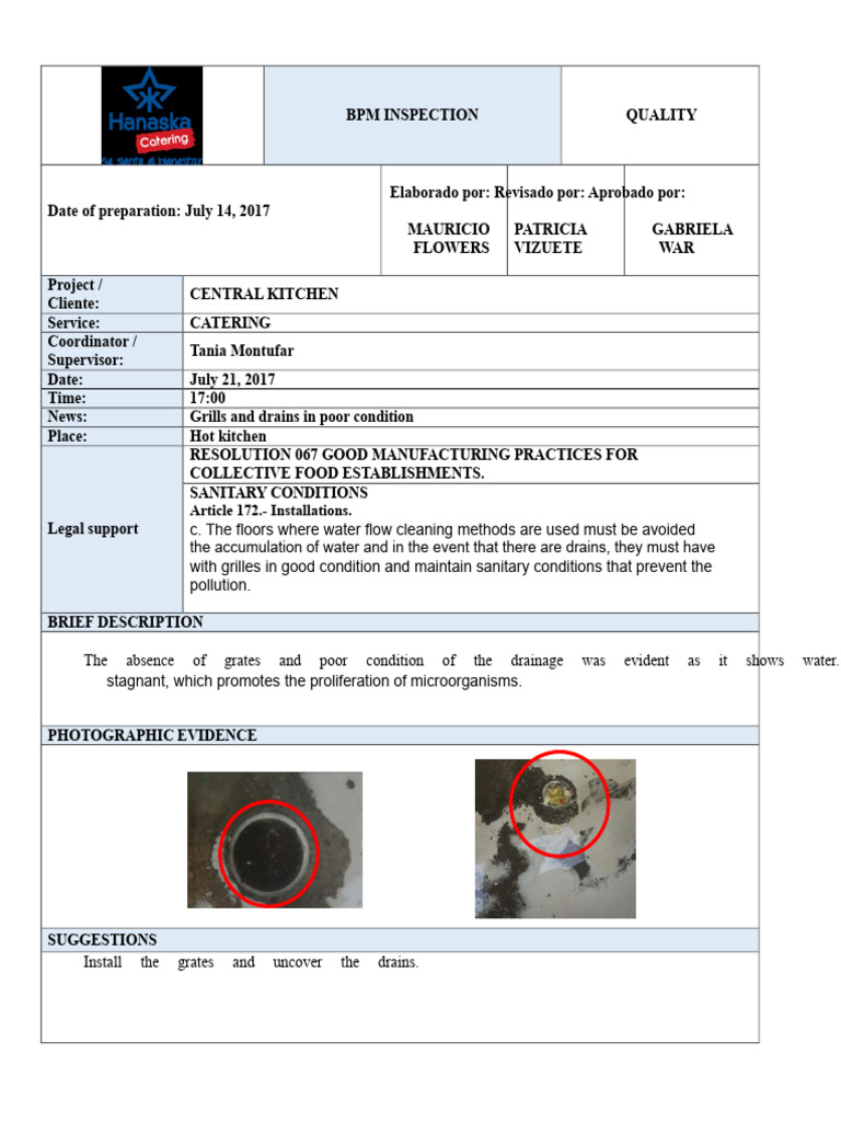 Central Kitchen BPM Inspection Report | PDF | Kitchen | Hygiene
