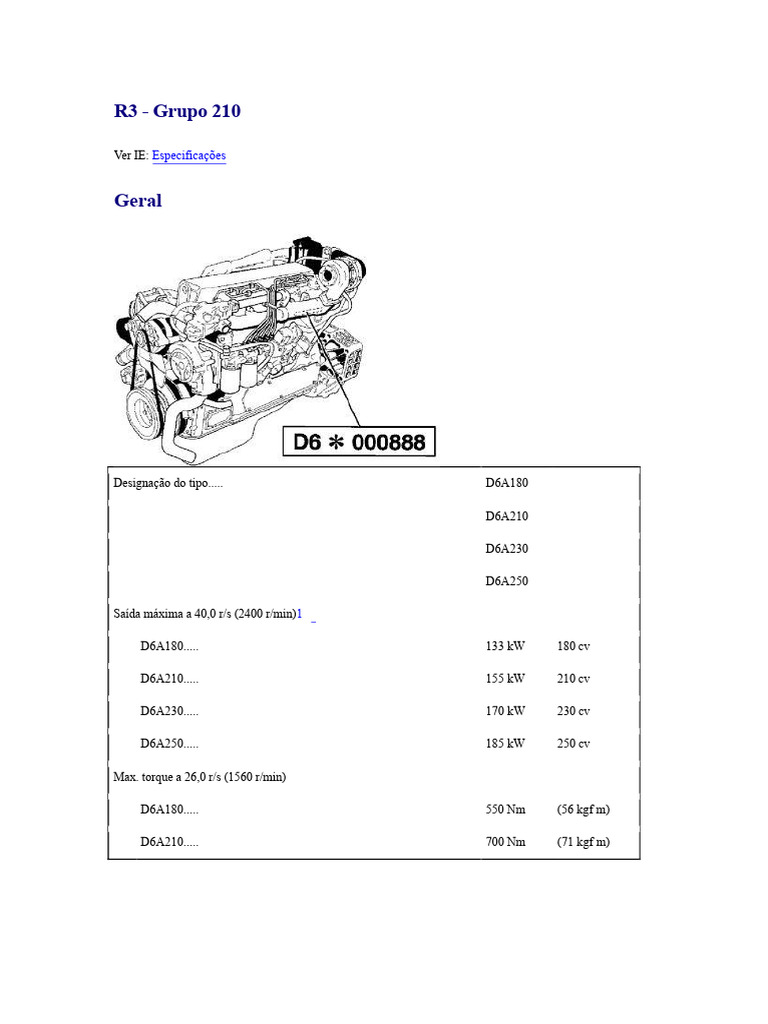 Especificações Técnicas do Motor D6A | PDF | Pistão | Motores