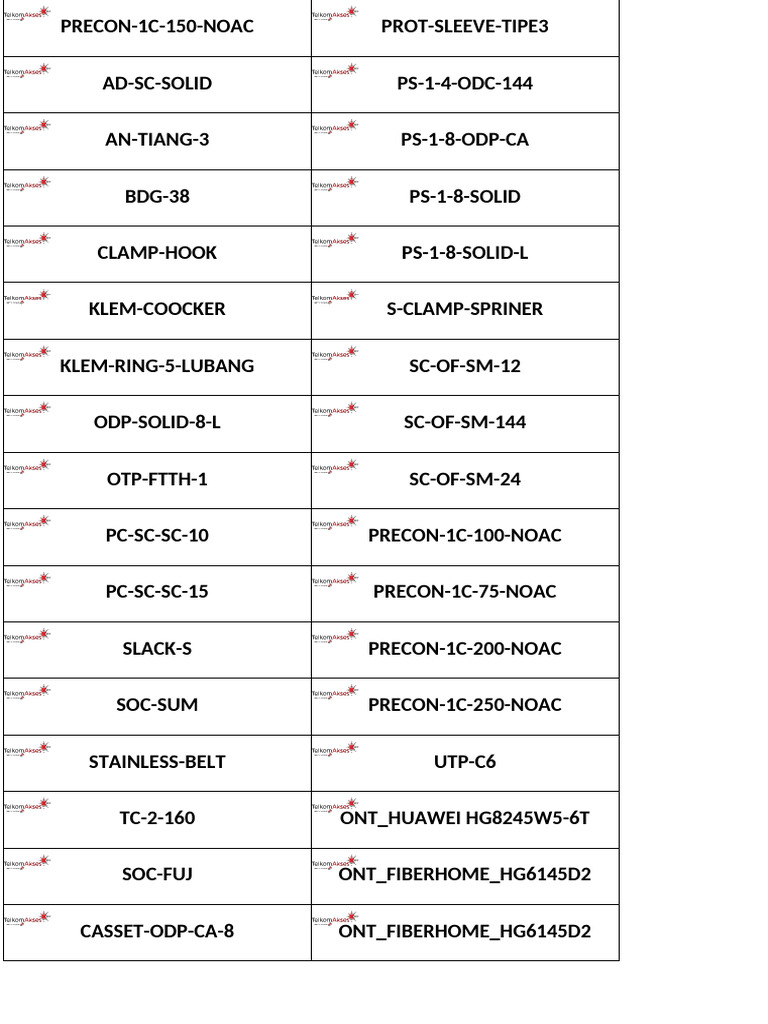 Fiber Optic Equipment and Accessories | PDF
