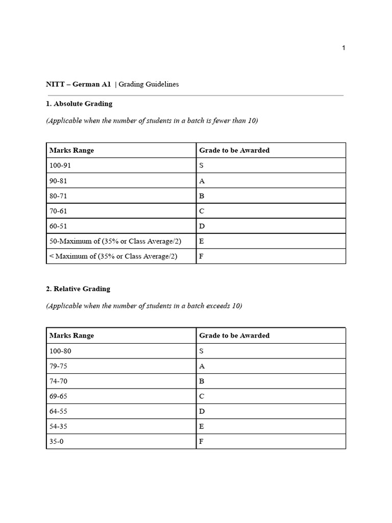Guidelines GermanGrading | PDF