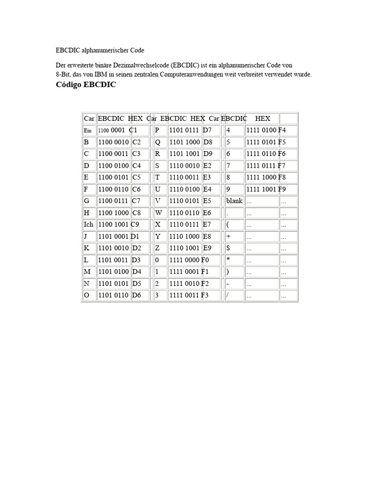 EBCDIC Alphanumerischer Code | PDF