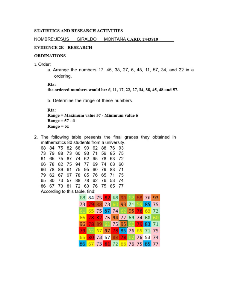 STATISTICS AND RESEARCH ACTIVITIES Exercise 2 | PDF | Statistics ...
