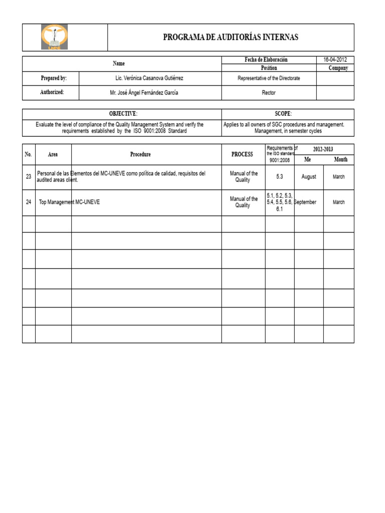 Internal Audit Program ISO 9001:2008 | PDF | Audit | Internal Audit