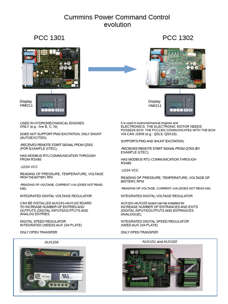 Cummins PCC Control Systems Overview | PDF | Analogue Electronics | Voltage